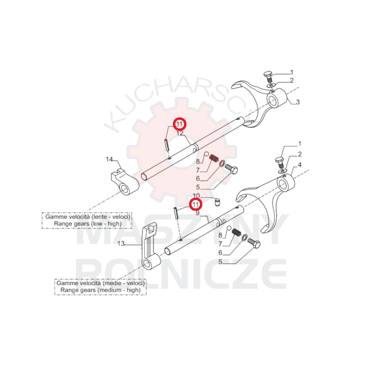 schemat ()